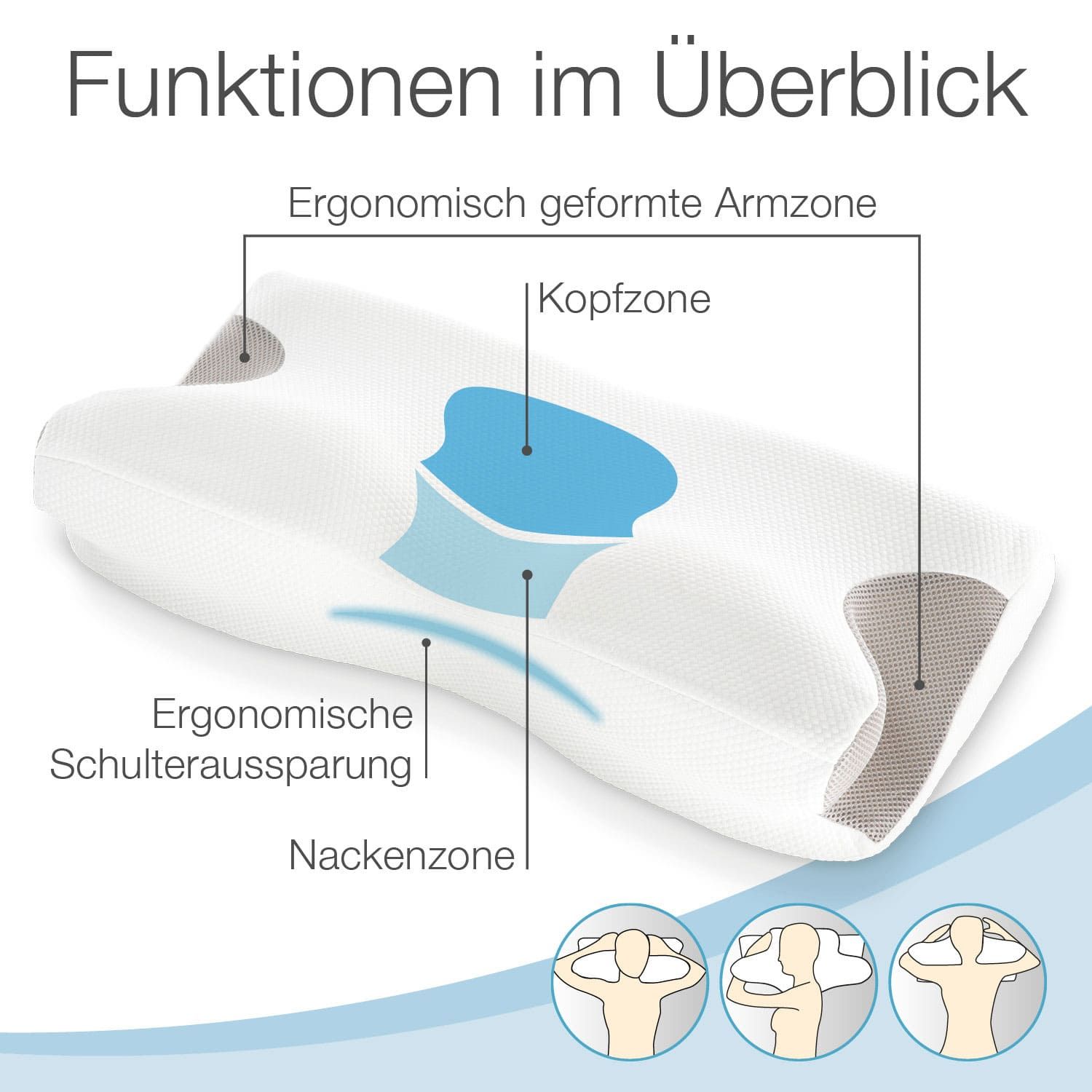 Bestschlaf Nackenstützkissen inkl. Bezug