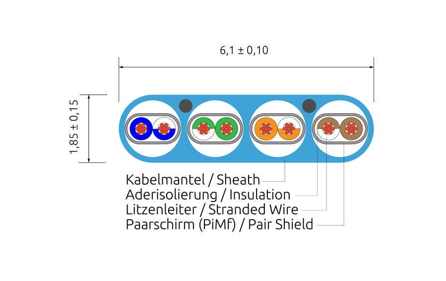 Slimpatchkabel Cat 6A, U/FTP, 0.1 m, BlauGeschirmtes Cat 6A flaches Twisted-Pair-Kabel (U/FTP) mit Klinkenschutz und vergoldeten RJ-45 Steckern