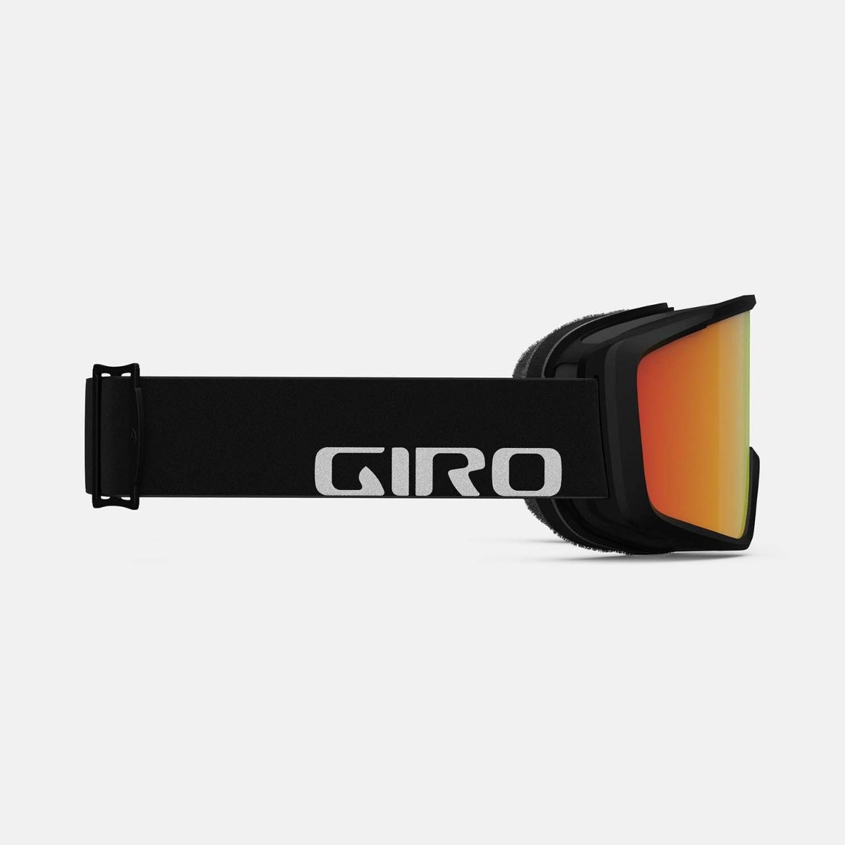 Giro  Index 2.0