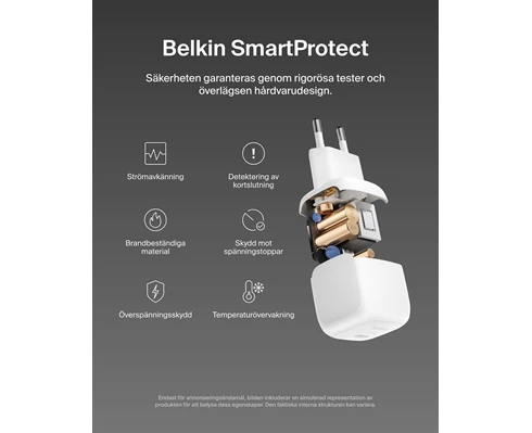 Belkin 45W USB PD Wall Charger with PPS - White
