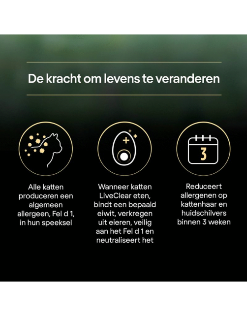 Pro Plan Cat Liveclear Sterilised Adult Kalkoen - Kattenvoer
