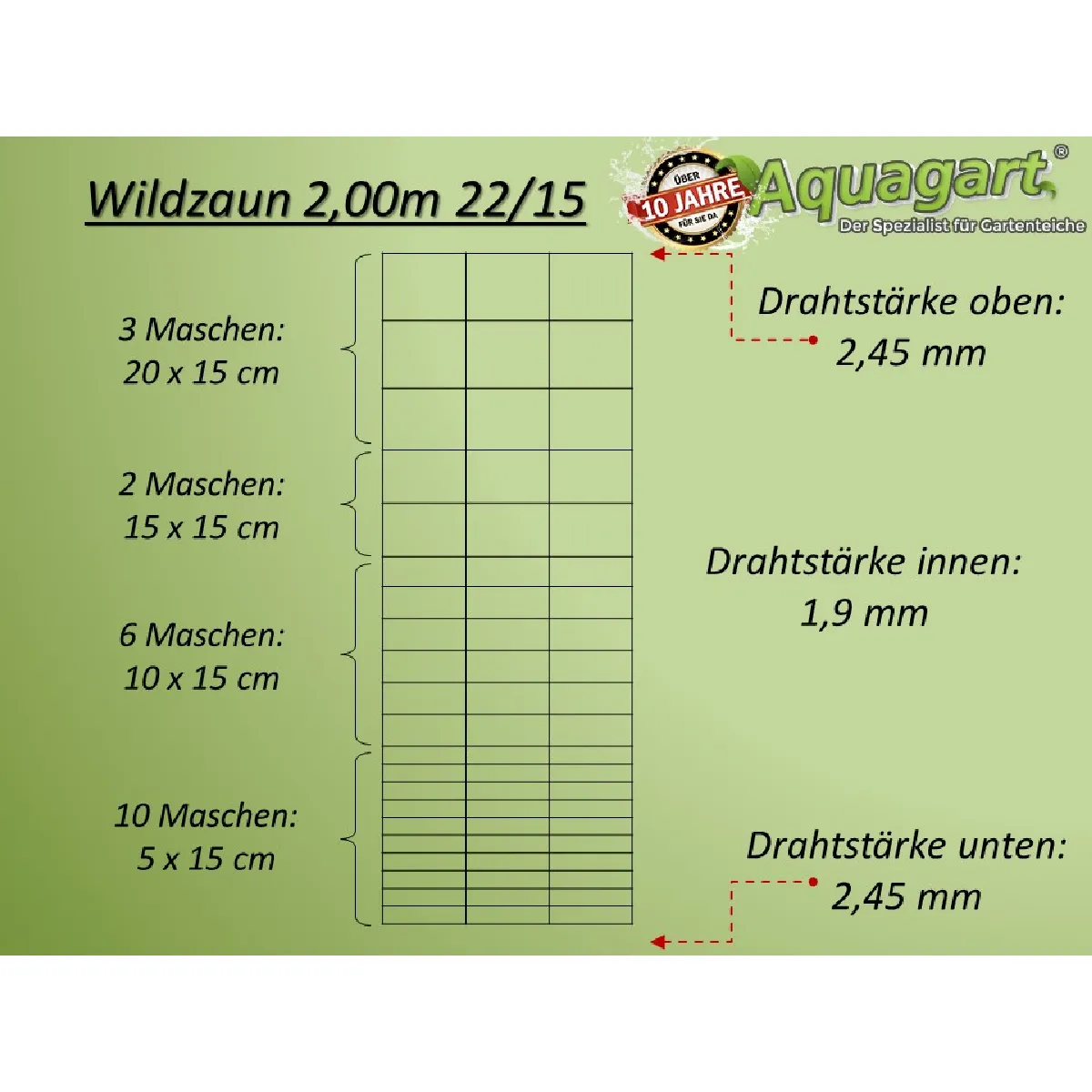 AQUAGART 200/22/15 + Poteaux + Fil de tension