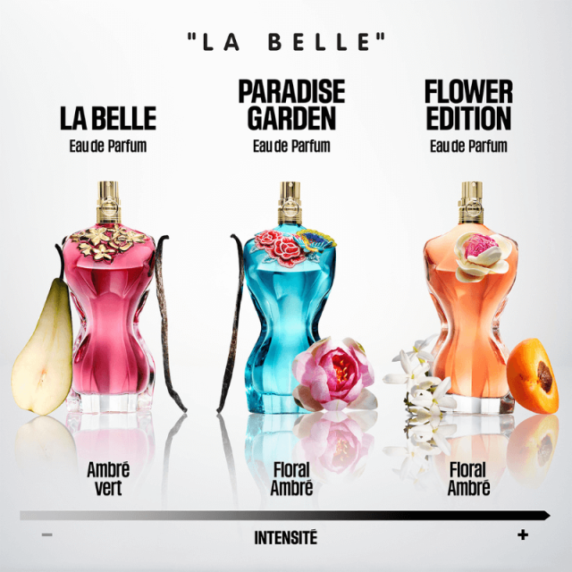 La Belle Flower Edition Eau de Parfum JEAN PAUL GAULTIER