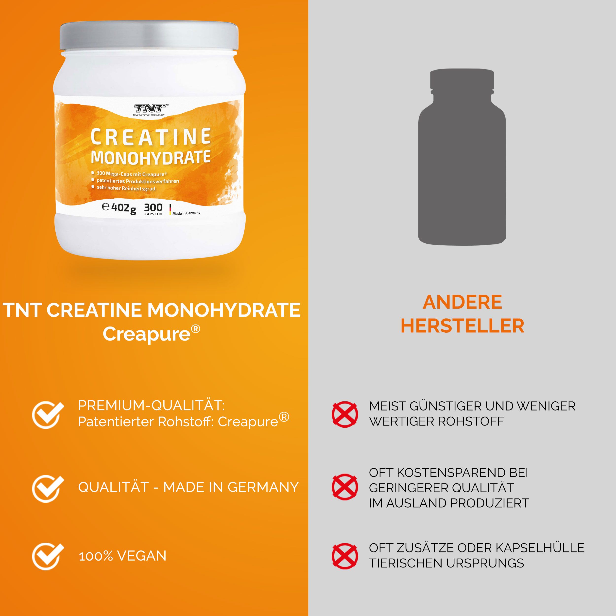 TNT Creatine Monohydrate Creapure®