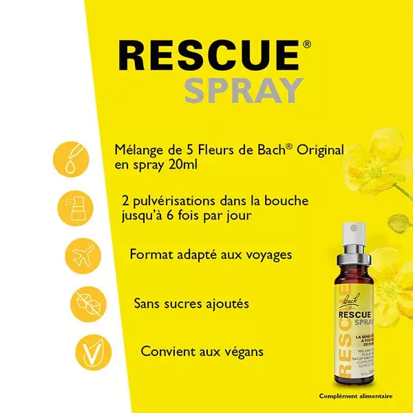 RESCUE Spray - 20 ml