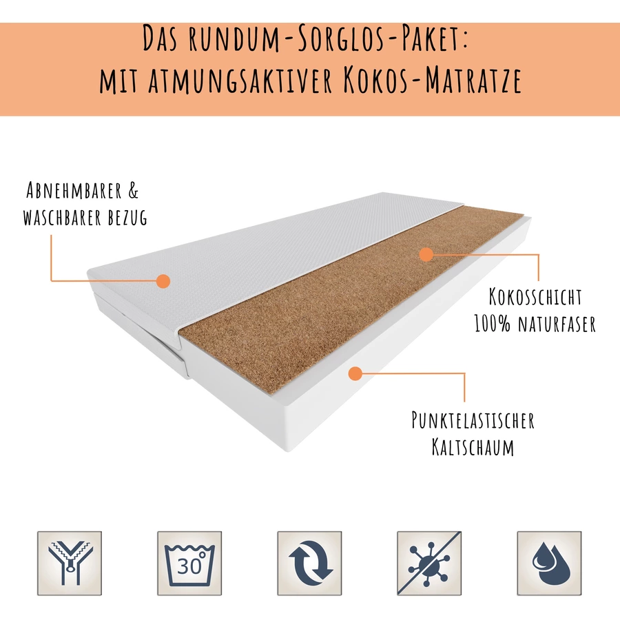 Kids Collective Mädchenbett 80x160 cm mit Matratze und Schublade, Rausfallschutz & Lattenrost weiß - Prinzessin Motiv