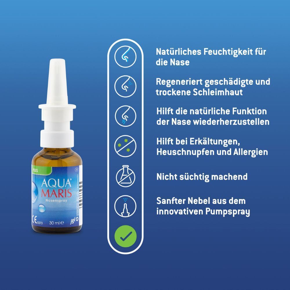 Aqua Maris® Plus Nasenspray