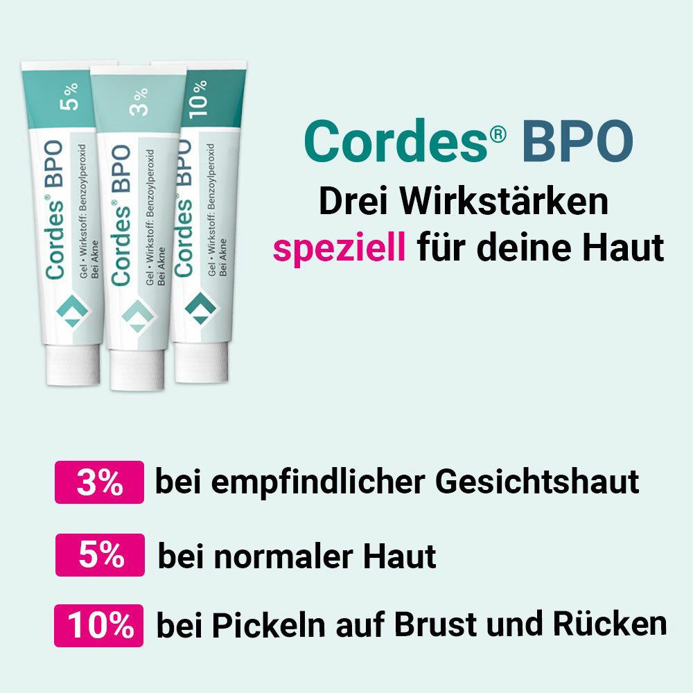 Cordes® BPO 3% Gel