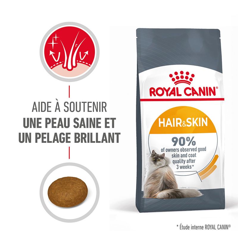 Royal Canin Hair & Skin Care à prix discount sur bitiba.fr