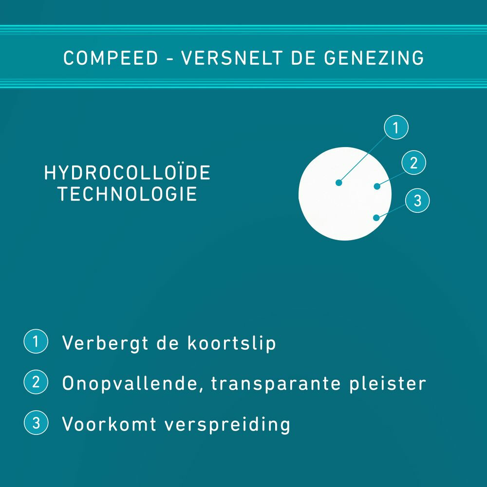 2x Compeed Lipblaasjes Patch 15 stuks