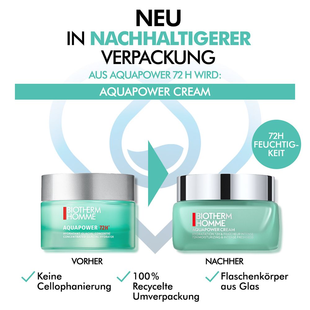 BIOTHERM Aquapower 72H Gesichtspflege - Jetzt 20% sparen mit Code 