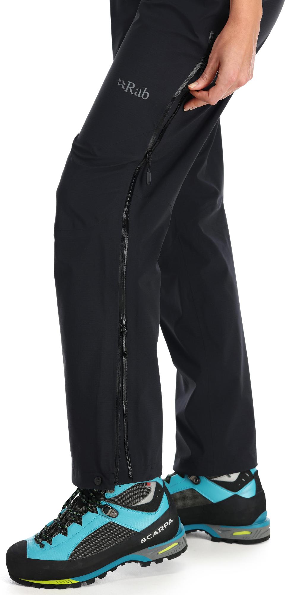 Rab<br>Firewall Wmns