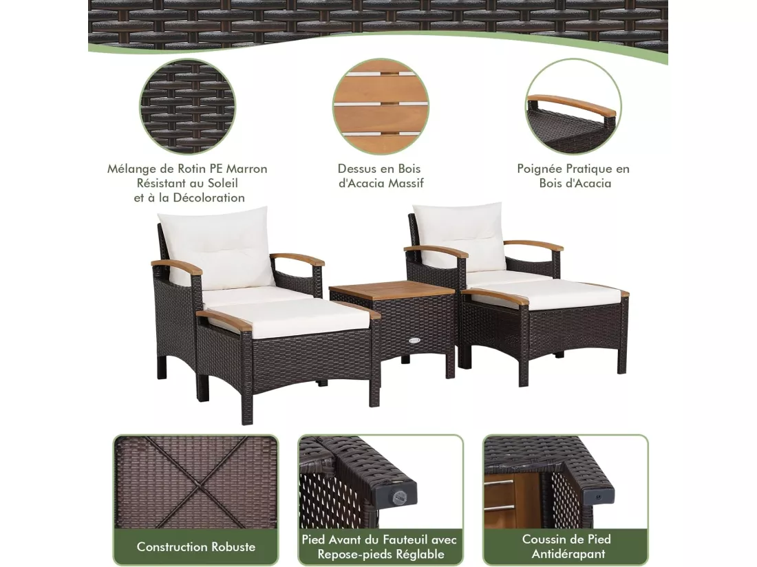 Salon de Jarin 5 Pcs en Plastique et vinyle Anti-UV, 2-4 Personnes avec Coussins, 2 Fauteuils, 2 Tabourets et 1 Table Basses, Marron