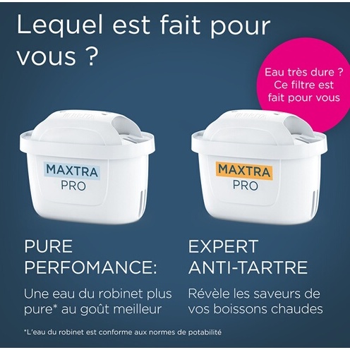 Bouteille et carafe filtrante Brita MAXTRA PRO Bleu
