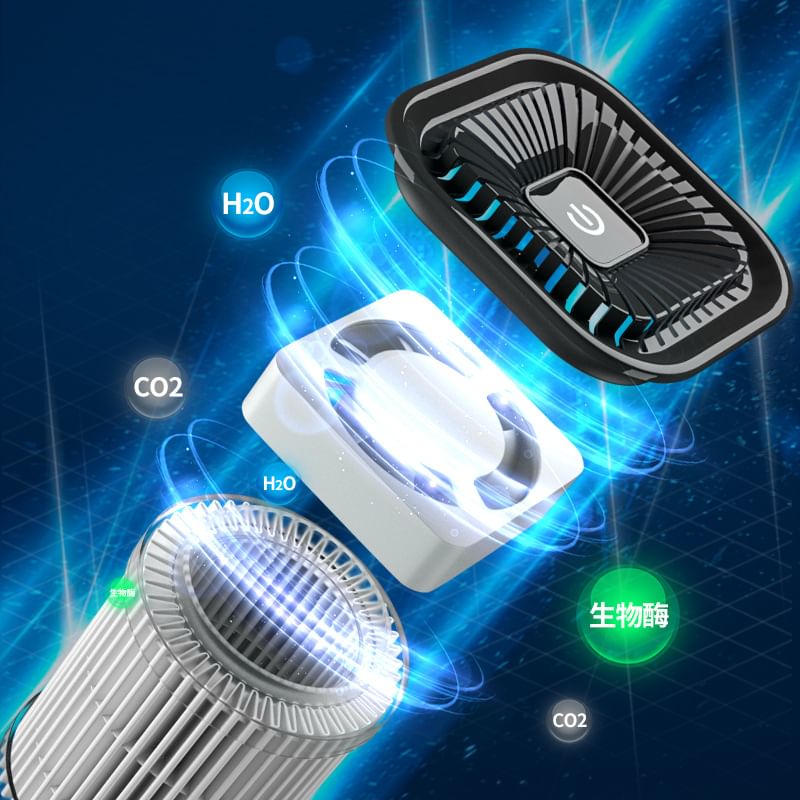 HOMTEC - USB-luchtreiniger