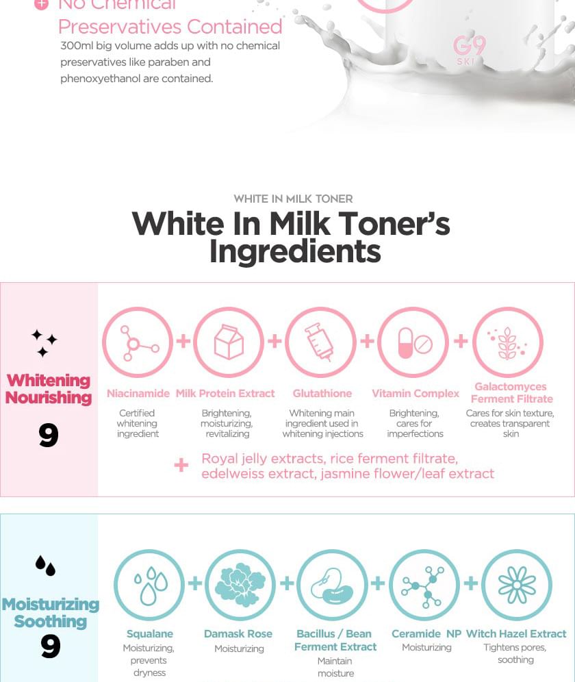G9SKIN - Wit in melk toner 300ml
