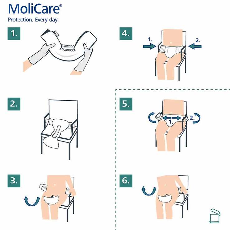 MoliCare® Premium Elastic 10 Tropfen XL, 14 St