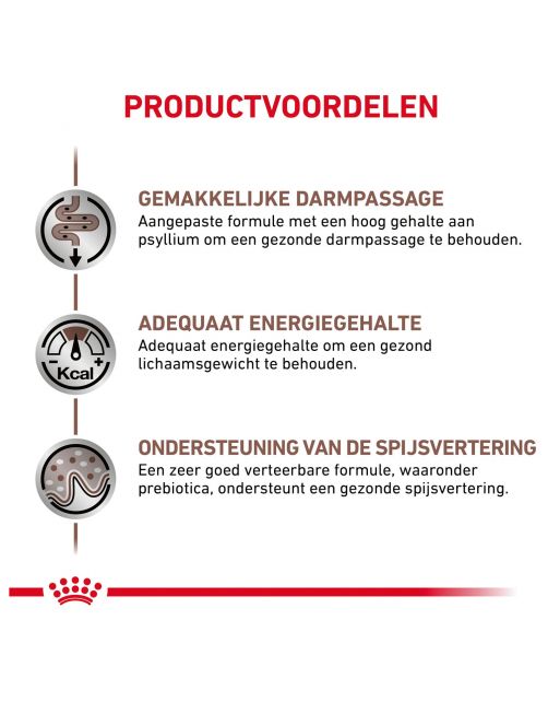 Royal Canin Veterinary Diet Fibre Response - Kattenvoer