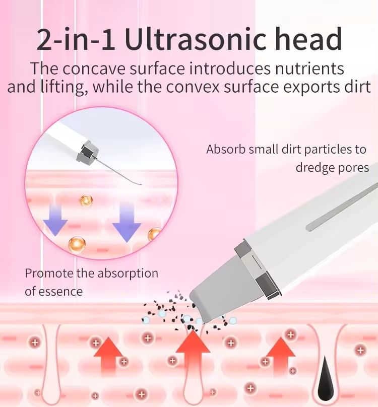 Beautyronics - USB oplaadbare EMS gezichtsreinigingsspatel