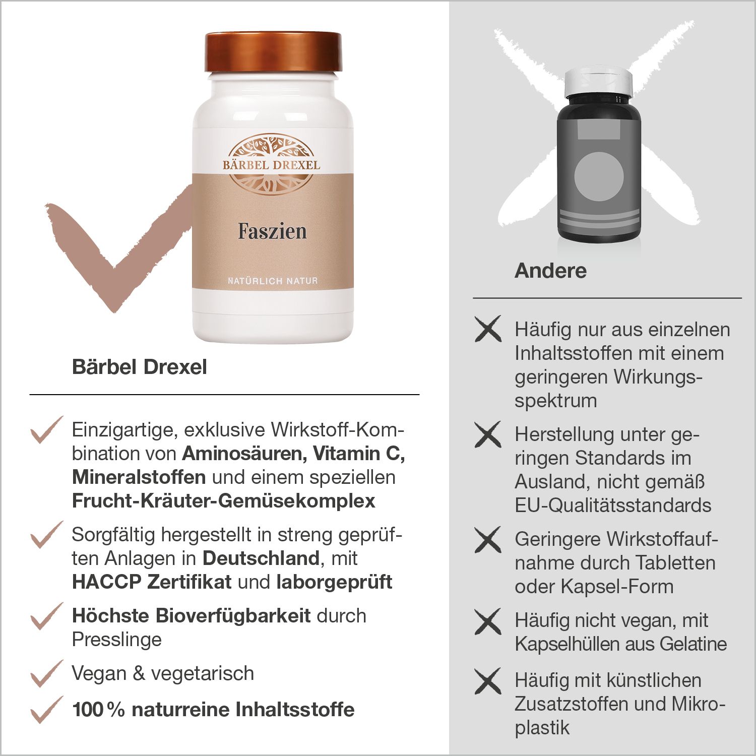 Bärbel Drexel Faszien Presslinge