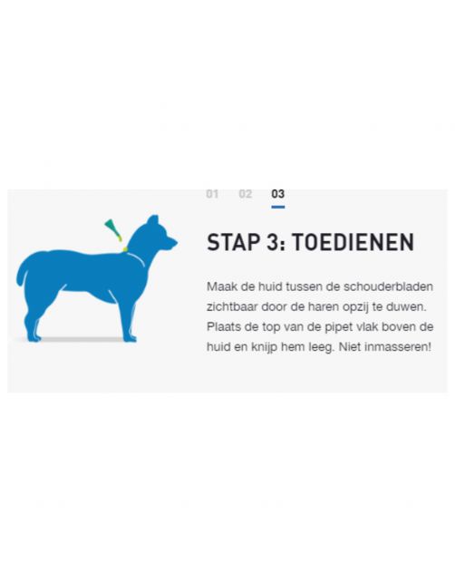Frontline Combo Spot On 1 Small Hond Small - Anti vlooien en tekenmiddel