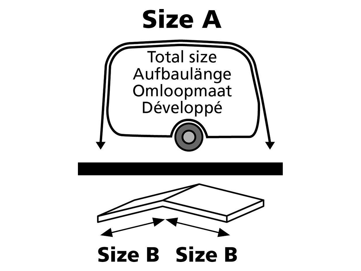 Eurotrail Combi 240 maat 11 (511 cm) caravan/voortent luifel