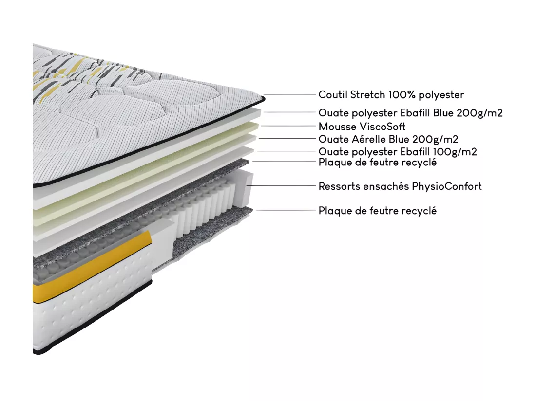 Matelas 180x200 Rugby - Ressorts ensachés - Hauteur 27 cm - Soutien très ferme