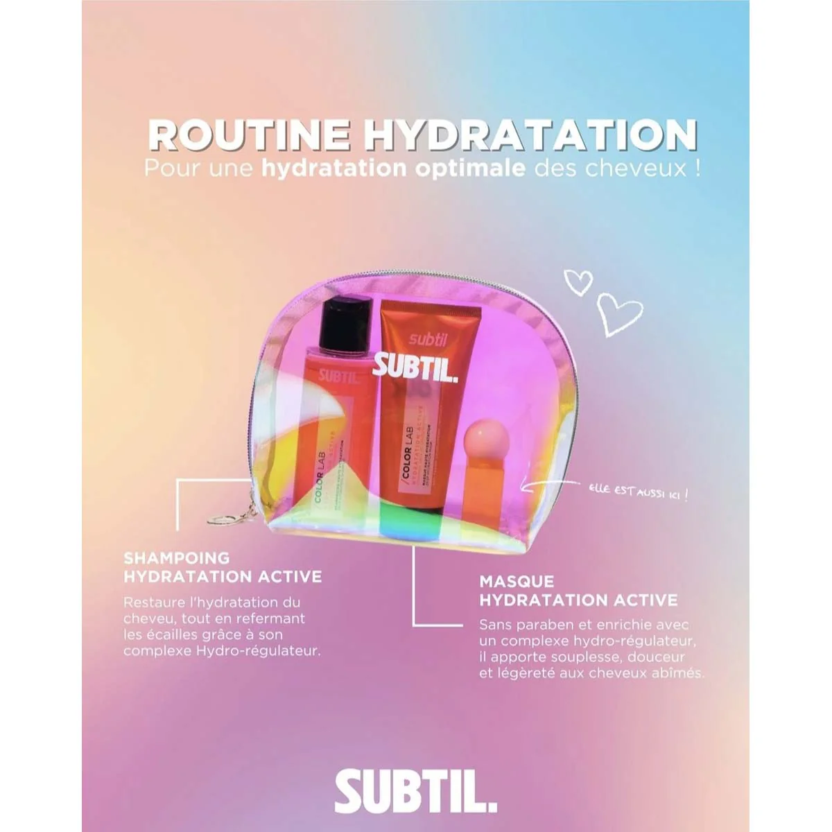 Trousse 3 Produits Hydratation Active