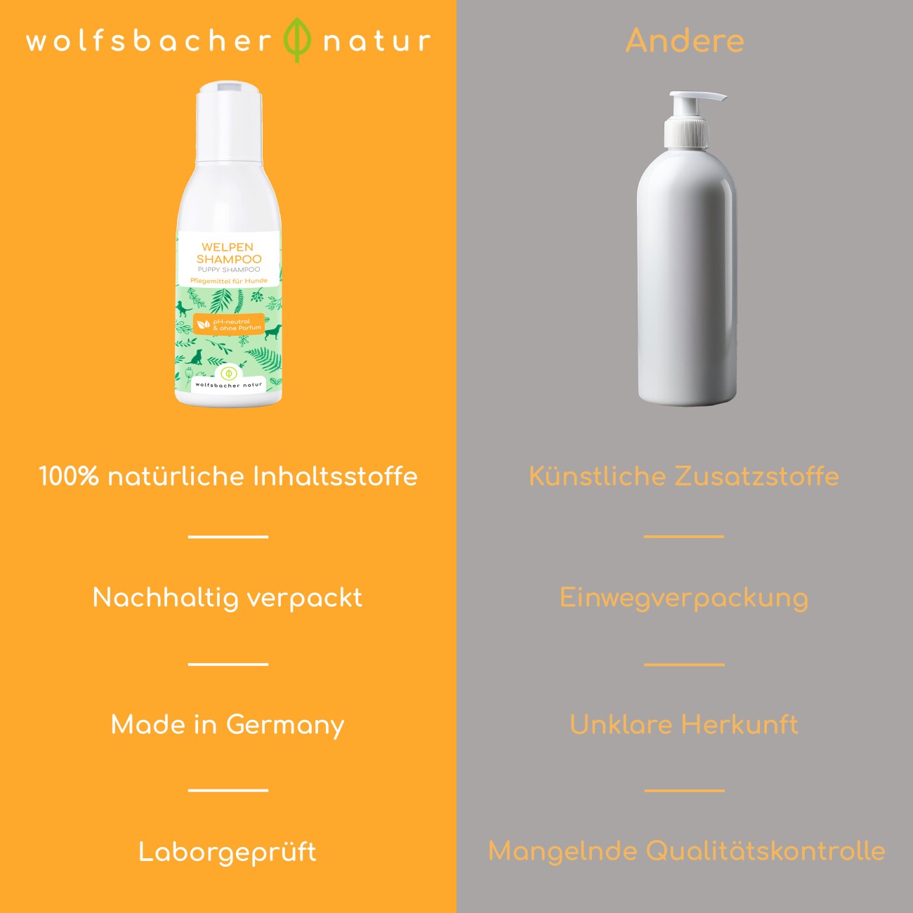 Wolfsbacher Natur Welpen Shampoo pH-Neutral