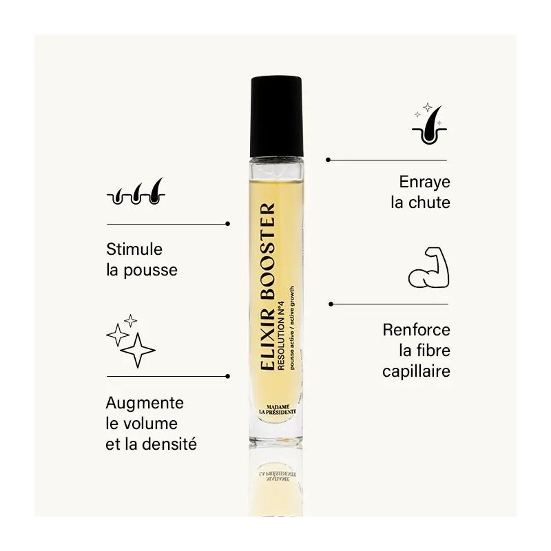 Elixir Booster Resolution n°4 Madame la Présidente 10ml