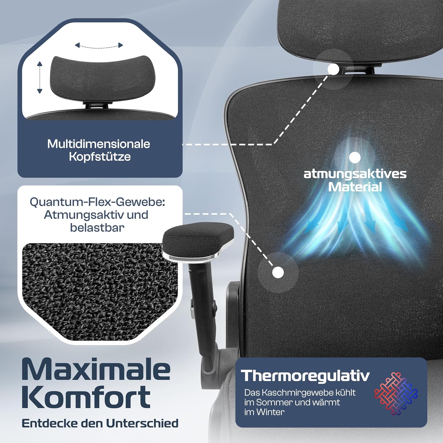 PowerSeat Bürostuhl Ergonomisch [TESTSIEGER] Schreibtischstuhl 100% individuell einstellbar | Büro Stuhl & Gaming Stuhl | Computerstuhl Home Office Chair Ergonomic | Drehstuhl 200 kg