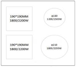 JGN Induktion JI 6022-P-MG