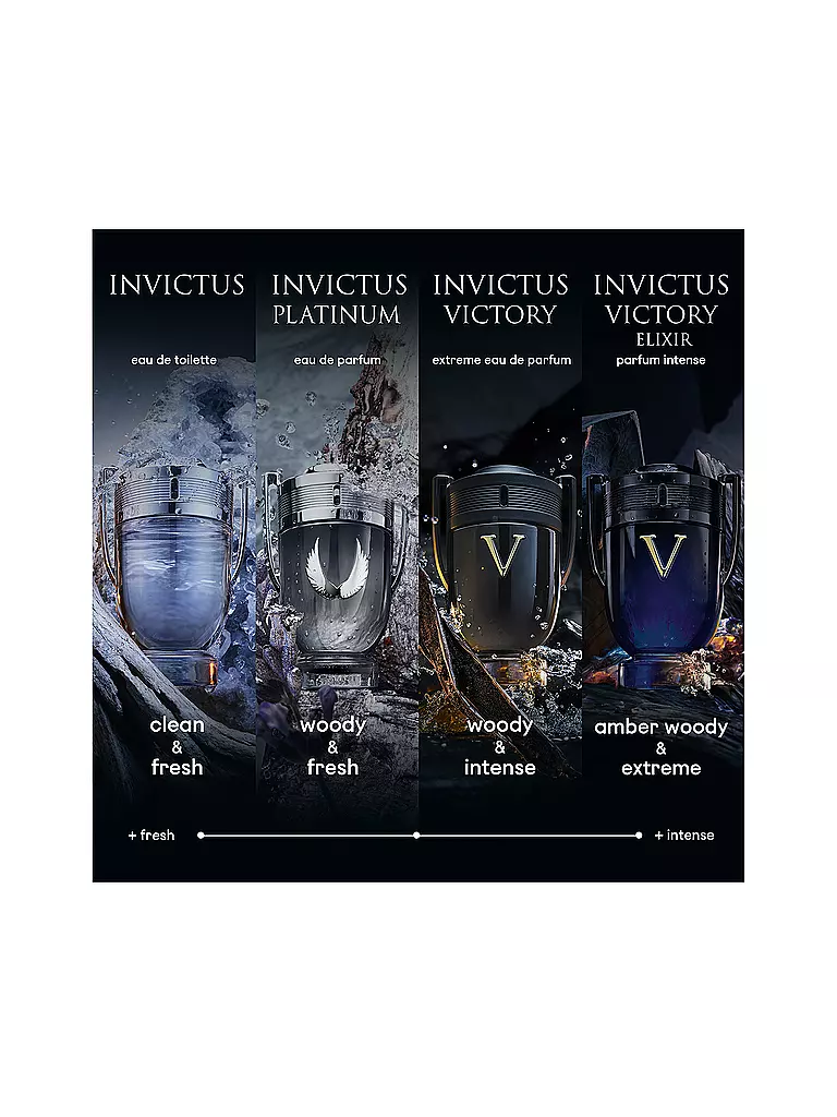 PACO RABANNE Invictus Victory Elixir Parfum Intense 100ml keine Farbe