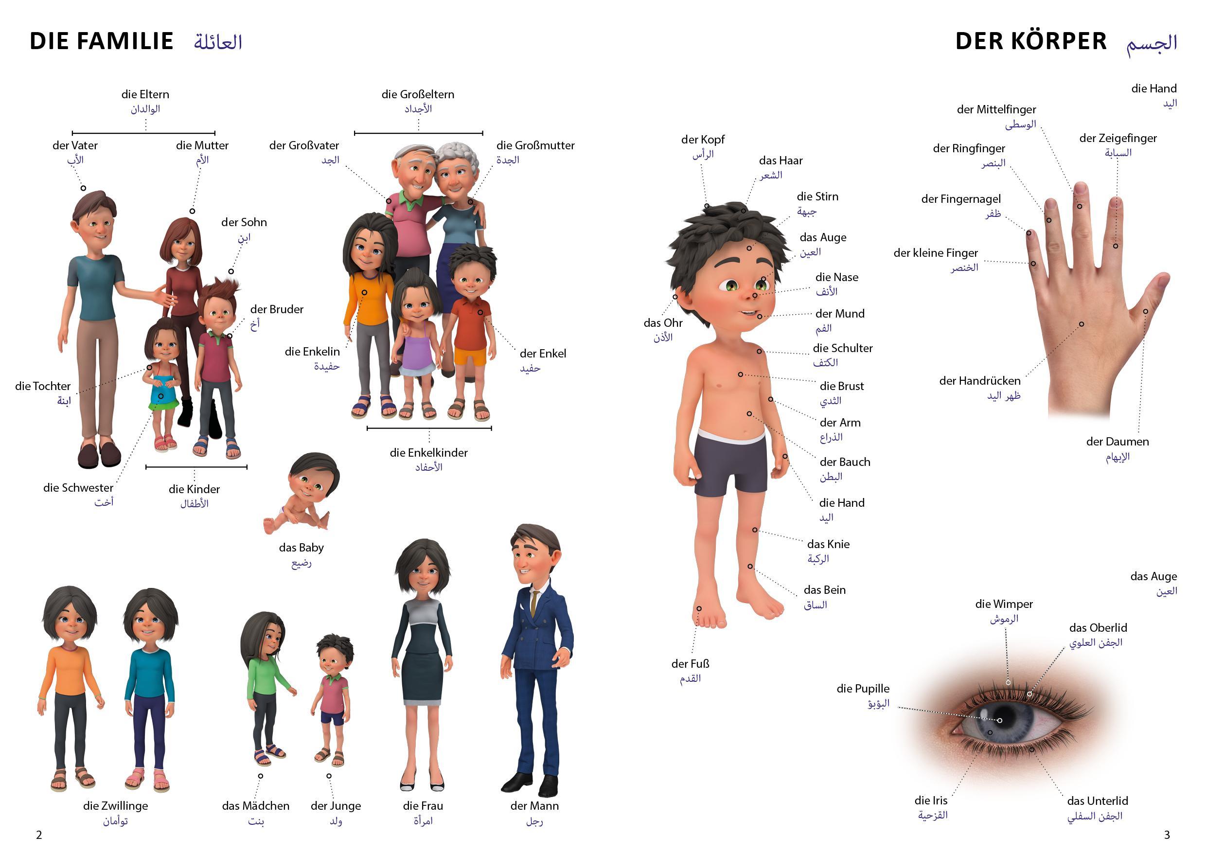 Bildwörterbuch für Kinder und Eltern Arabisch-Deutsch