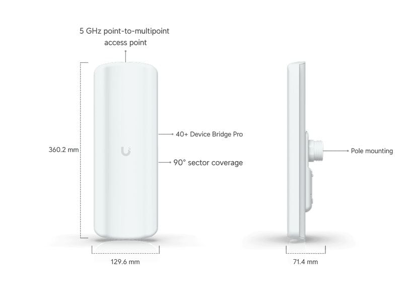 Ubiquiti WLAN-Bridge Device Bridge Pro Sector 5-GHz-Punkt-zu-Mehrpunkt-Zugangspunkt, der drahtlos 40  Device Bridge Pro-Clients über eine Entfernung von 5  km verbindet