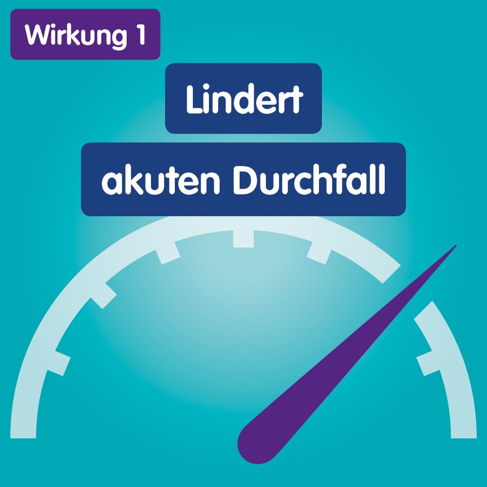 Imodium® akut Duo bei akutem Durchfall mit Blähungen