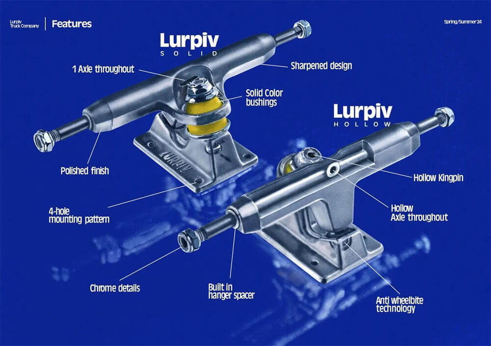 Lurpiv Polished 145mm (8.25 - 8.5)