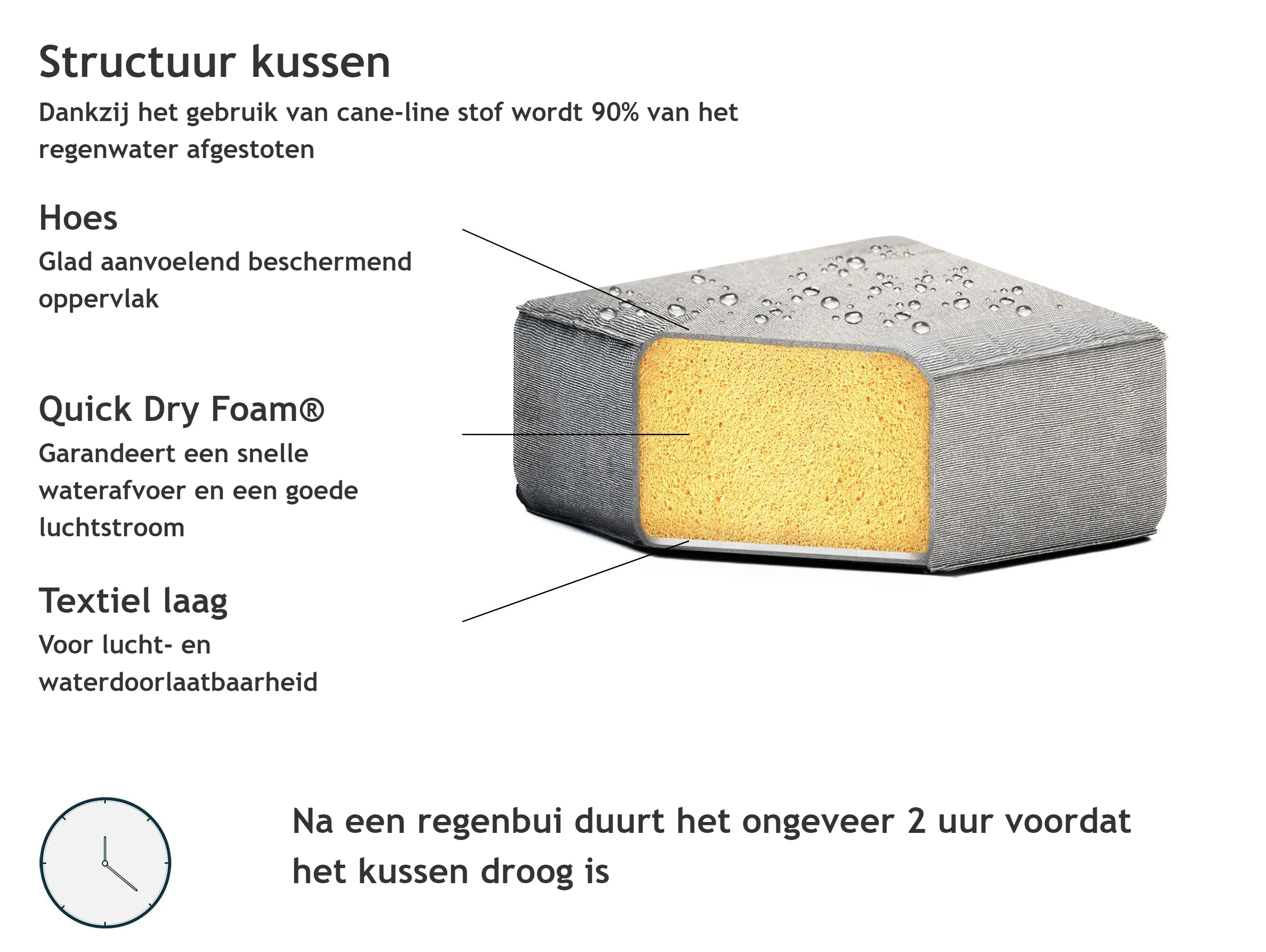 Tuin loungebank 3-zits LORETELLO rechtszijdig Grijs