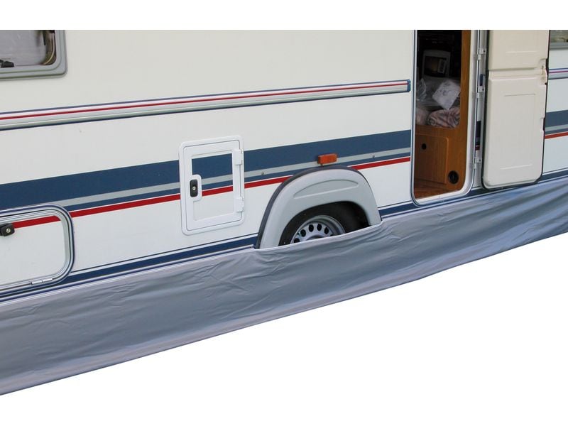 Eurotrail Windblende 400 cm Wohnwagen-Zubehör
