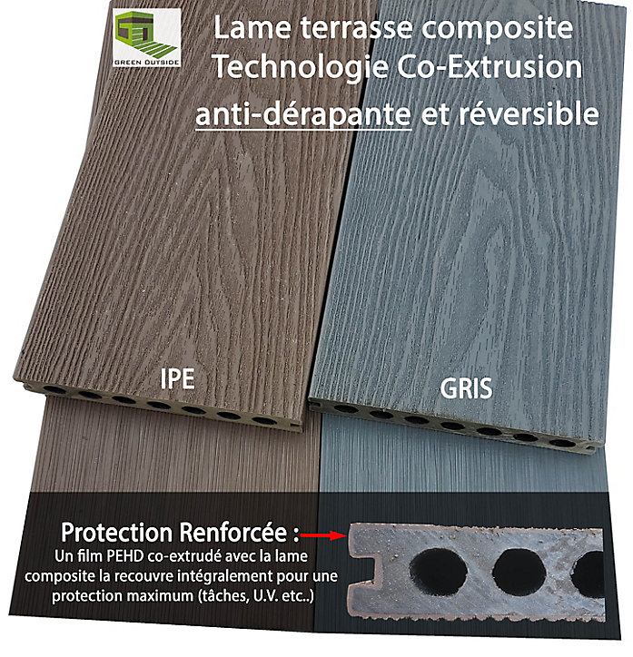 Lame de terrasse composite gris CoexProtect® L.260 x 15 cm