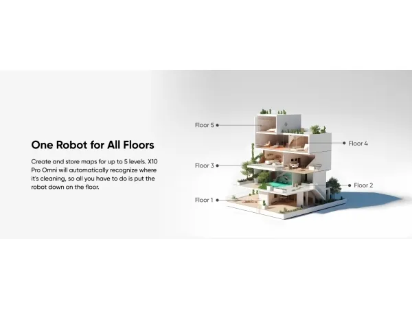 Eufy X10 Pro Omni, Sort, Rund, 2,5 L, 3 L, 113,5 mm, 327 mm