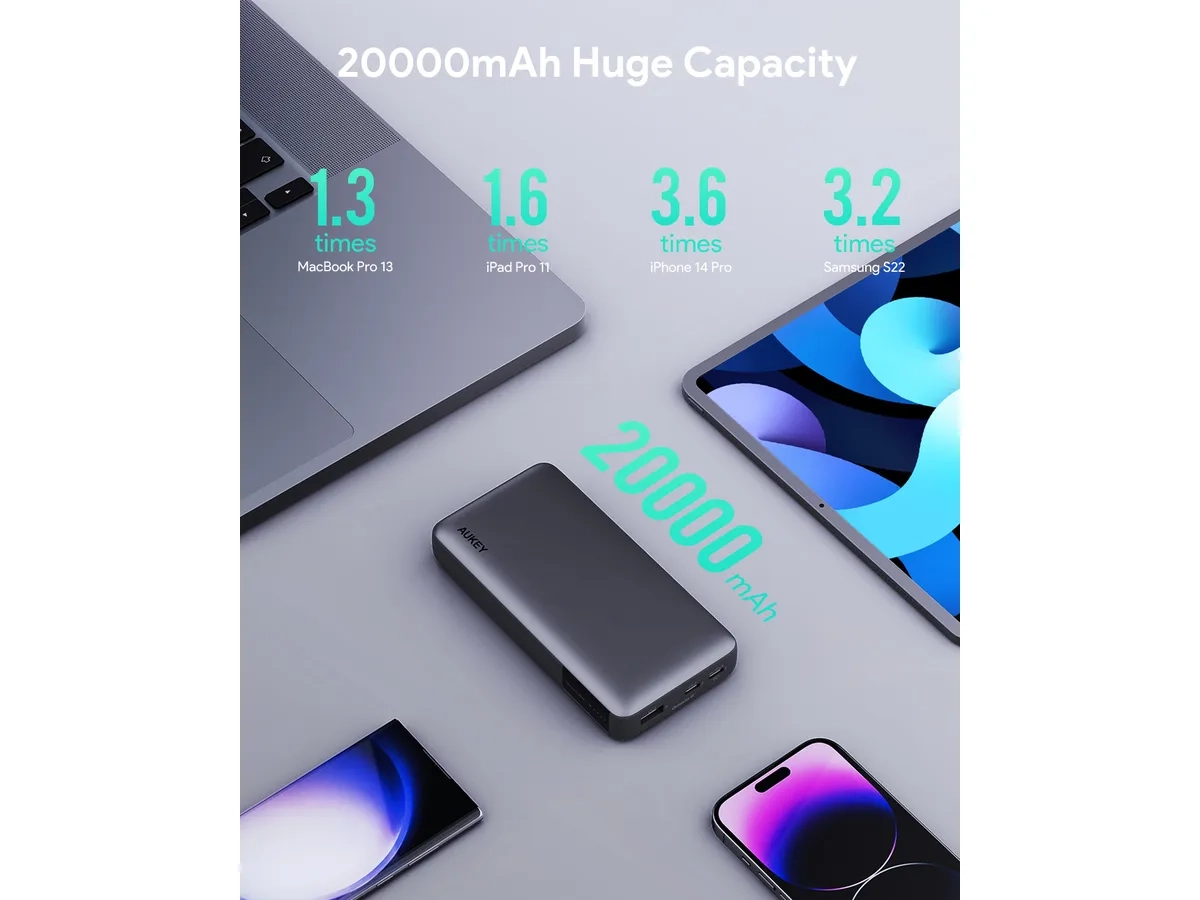 (30W) SprintX 20000mAh USB A / Dual USB C Powerbank Power Delivery Ladegerät mit LED Anzeige (PB-Y42) - Schwarz
