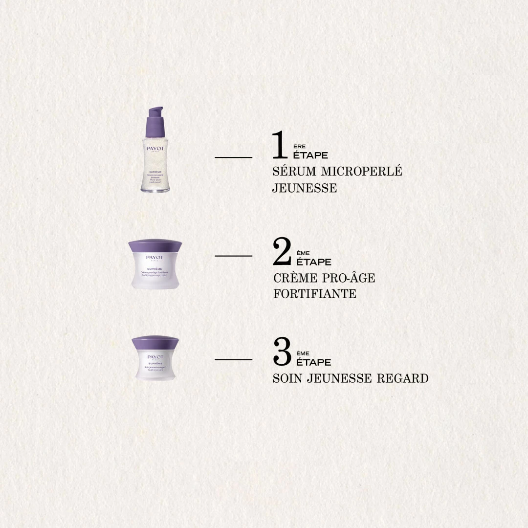 Sérum Microperlé Jeunesse - 30 ml