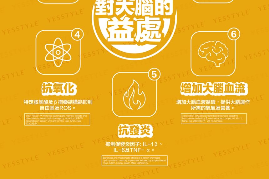 TY Science - MindBoos BF-7 Gezonde Vitaliteit