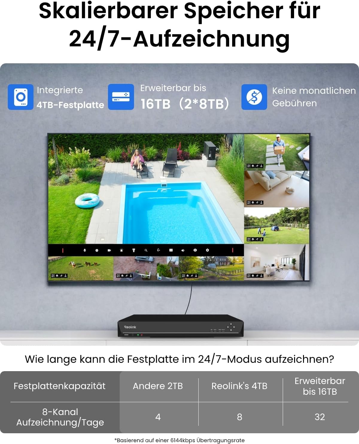 Reolink 4K Überwachungskamera Set, Videoüberwachung mit 8X 8MP PoE IP Kamera und 16CH 4TB HDD NVR, Personenerkennung und Fahrzeugerkennung, IP66, 30M IR Nachtsicht für Aussen, Innen, RLK16-800D8