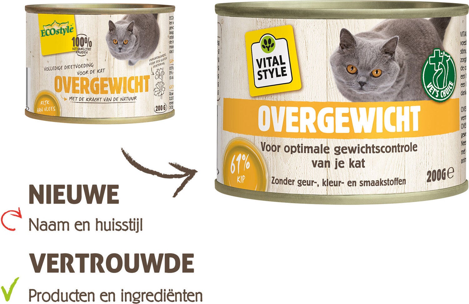 VITALstyle kattenvoer Overgewicht adult 200 g