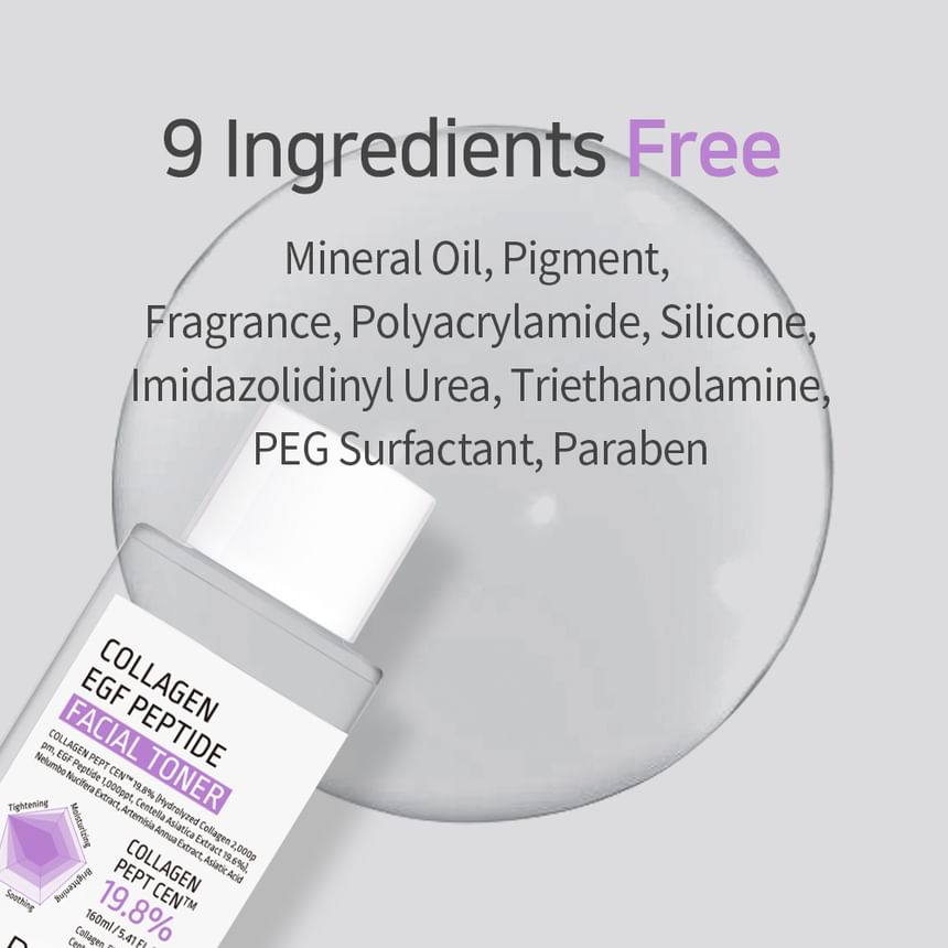 APLB - Collageen EGF Peptide Gezichtslotion