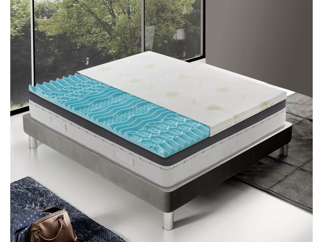 iLoveSleep - surmatelas à mémoire de forme - hauteur 5 cm - déhoussable en aloe vera - 9 zones de confort 70x200