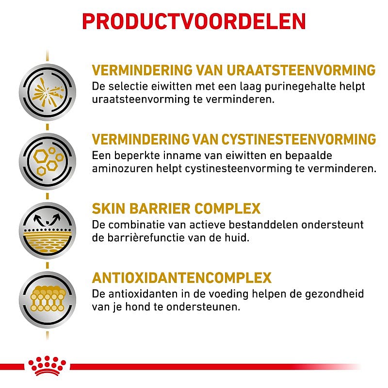 Royal Canin Hond Urinary UC Low Purine Dieetvoeding voor ondersteuning van de urinewegen van volwassen honden