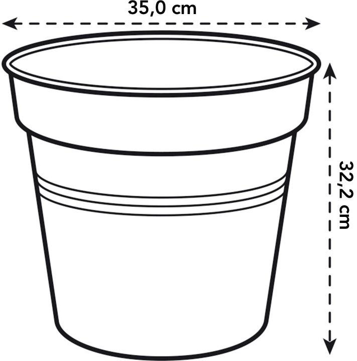 Elho kweekbak Green Basics zwart D 35 H 32,2 cm